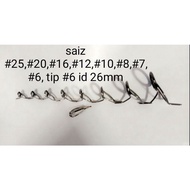 SDCR GUIDE GUN METAL K-GUIDE SERIES DOUBLE LEG GUIDE