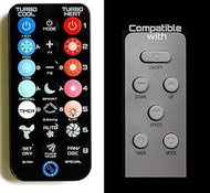 Remotes Remade Substitute for Honeywell MO08CESWK A2530-570-AF01