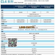 【可開發票】SSSTC建興 CL4 1T M.2 2230 CA6  2TB  2242 CL1 NVME固態硬盤SSD
