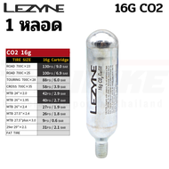 หลอด CO2 LEZYNE ขนาด 16 กรัม เติมลมรถจักรยาน มอเตอร์ไซต์ CO2 carbon dioxide 16g(หัวเกลียว)