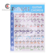 Acoustic Guitar Practice Chords Scale Chart Guitar Chord Fingering Diagram Lessons Music for Guitar 