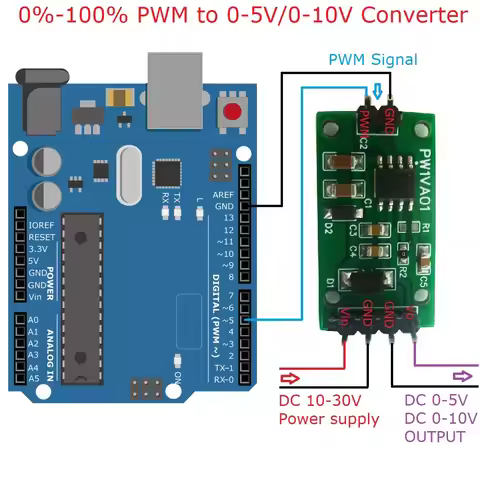 2PCS PWM to DAC Converter 0-100% Pulse signal to 0-5V/0-10V Voltage output for Arduino For UNO MEGA