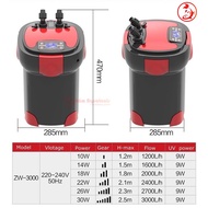 Sunsun Zw 3000 Lọc Thùng Zw3000 Thế Hệ Mới Nhất - Có Uv - Diệt Rêu Hại Và Lọc Cực Hiệu Quả Cho Bể Cá