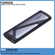 UGREEN M.2 SATA / NVMe Hard Drive Enclosure