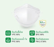 [ผลิตในไทย ASTM LV.2] Mind Mask หน้ากากอนามัย KF94 ทรง 3D หนา 4 ชั้น กรองละอองน้ำ สารคัดหลั่ง ป้องกันเชื้อโรค และฝุ่น PM 2.5 99%