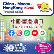 Happy China / Macau / Hong Kong eSIM แฮปปี้ เทเลคอม จีน / มาเก๊า / ฮ่องกง - 5-30 วัน 3-15 กิกะไบต์ e