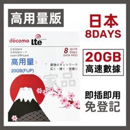 NTT Docomo - 【高用量版】日本 8天 20GB/FUP 高速4G 無限上網卡數據卡電話卡Sim咭 8日