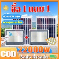 Buy Solar Cell Led Lamp Spotlight Light Ip67 50000w Lightning Protection