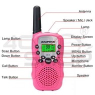 2017 New Baofeng BF-T3 Pink Handheld Walkie Talkie UHF Mini Two Way Radio 對講機