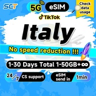 Wefly Italy eSIM 1-30 Days Unlimited 4G data Daily High speed Prepaid SIM Card for Tourist Travel