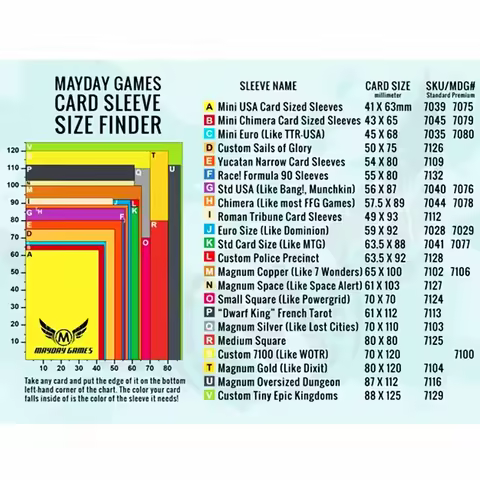 100 Sleeves Board Games MAYDAY Card Game Sleeve Protector Protective clear cards sleeves