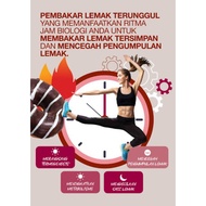 Trigen-S Fat Burner
