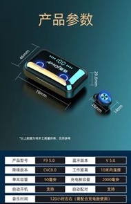 Bluetooth headset