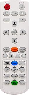 BR-5011L Projector Remote Control for Optoma EH460ST, EH465, EH470, GT5600, W460, W461, WU465, WU470