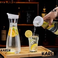 KAREN Water Bottle, Large Capacity Plastic Juice Bottle, Transparent Heat-resistant Juice Cold Water