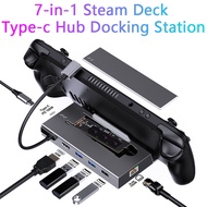 7-in-1 Steam Deck M.2 Handheld Docking Station TV StandHub Aluminum Holder Dock 4K 60Hz HDMI Type-C 