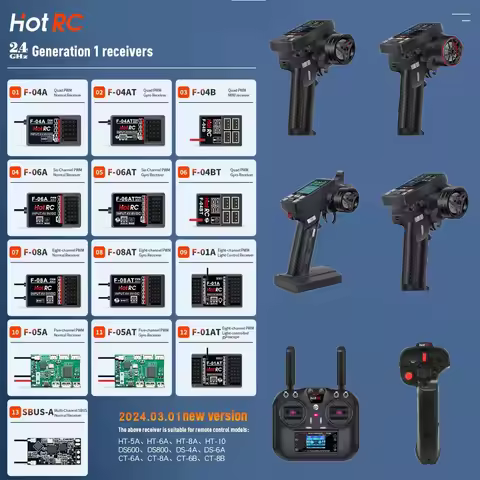 HotRC Hot RC CT-6A CT-8A CT-10B HT-10A DS-4A 2.4GHz Radio System Remote Controller for rc car trawle