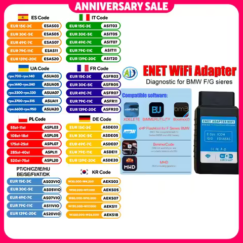 OBDII ENET Adapter WiFi for BMW ICOM F/G Series OBD2 Ethernet Coding Connector for BimmerCode,Bootmo