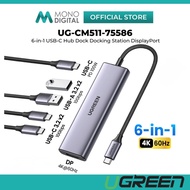 UGREEN 6-IN-1 USB C Hub 4K 60HZ 100W PD Fast Charge Type C to HDMI Adapter 3X USB 3.0 5GBPS for MacB