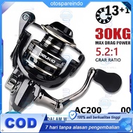 SHIMANO Original Iron Fishing Reel HE500-7000 80KG Strong Fishing Reel Power Handle 5.2:1 Spinning R