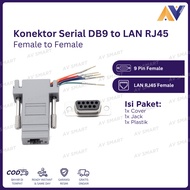 DB9 Female to LAN RJ45 Female Series Connector (RS232 to RJ45) Converter Adapter