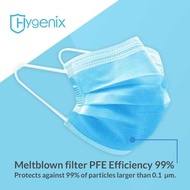 Hygenix 3Ply Face S PFE 99% Filter Quality Tested By A US Lab (Pack Of 50 Pcs)