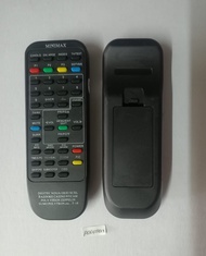 Remote TV Polytron Remot TV