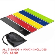 Resistance band Mini Loop Yoga Pilates Looped Resistance Band Mini Band Yoga Band Exercise Band