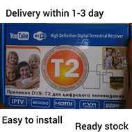 decoder my Freeview T2