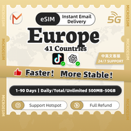 5G Turbo eSIM for Europe 41 Countries - Unlimited/5GB/20GB Data Plan 1-90 Days High-Speed 40Mbps
