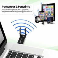 LICANING Product USB WiFi Transmitter Dongle Adapter 802.11ac 1300Mbps - AC1300