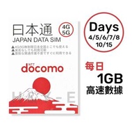 NTT Docomo - 【日本】4/5/6/7/8/10/15日 每日1GB/FUP 高速4G 無限上網卡數據卡電話卡Sim咭