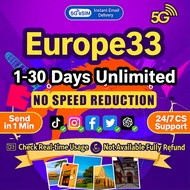 Europe eSIM 5G High Speed 7-30 Days Daily 5GB-30GB Unlimited Travel Data Europe 33 countries SIM