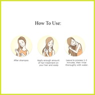 ◴ ✜ ☌ Mondes Henna Wax Colored Hair Treatment