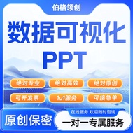 Data Visible ppt Production Work Report Typesetting Beautification Sales Financial Operation Report 