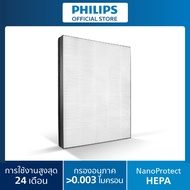 Philips แผ่นกรอง Nano Protect FY1410/30 สำหรับเครื่องฟอก AC1215