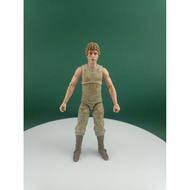 Star Wars Black Series Luke Skywalker