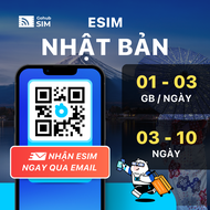 eSIM du lịch 4G Nhật Bản - Gói theo ngày ( 3 -10 ngày) - Gohub gửi eSIM qua email