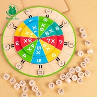 [Kesoto] 99 Multiplication Turntable Mathematics Educational Toy Math Skills Development