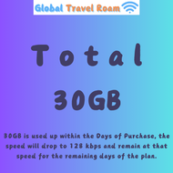 Europe Travel SIM Card 44 Countries -Germany France Italy Switzerland UK【3GB-30GB】【HIGH SPEED DATA】 