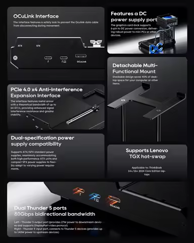 AOOSTAR EG02 Graphics Card Dock High Speed OCuLink USB4 Interface Expansion Dock EG02 Dual Compatibl
