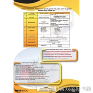 ✽✲○MENTOR BOOK SEJARAH T4 KSSM