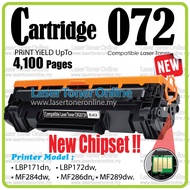 Compatible to Canon Cartridge CRG 072 072H LBP171dn LBP172dw LBP171 LBP172 MF284 MF286dn MF289dw MF 