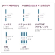 Fourth Generation Test Paper Original Elegant Test Paper Test Paper Pei 4th Generation Anti-Original