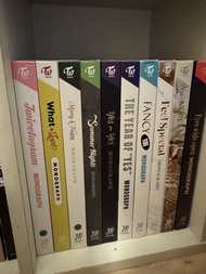 TWICE monograph