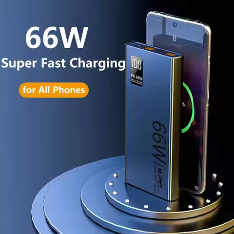 30000mAh 66W Power Bank USB C PD20W Fast Charging Powerbank Portable Charger for Xiaomi Samsung S24