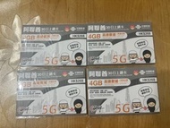 阿聯酋 (杜拜、阿布扎比) 30 日上網卡 4GB