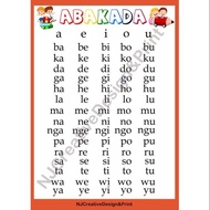 ♞,♘,♙A4 Laminated Abakada Chart