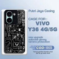 Latest Vivo Y36 4G 5G Case Aeste Black5 Casing Y36 4G 5G Hardcase Softcase Glossy