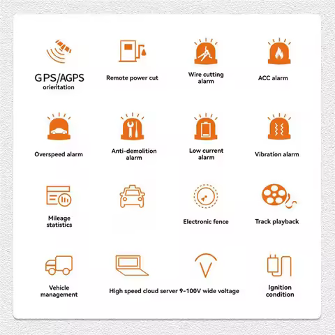 -A15I T3 Car GPS Tracker 9-100V Wide Voltage Built-In Antenna Vibration Alarm System Real-Time Anti-